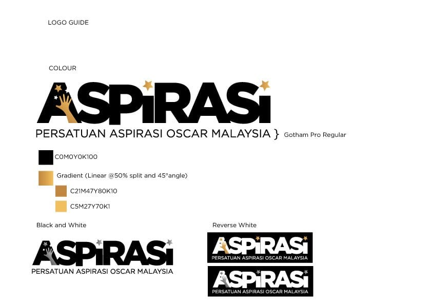 Aspirasi brand identity